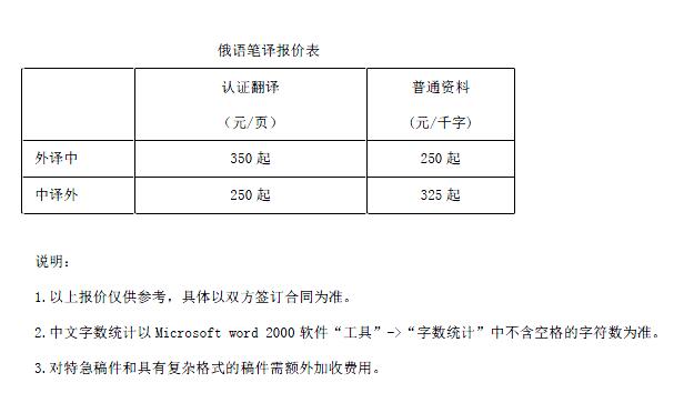 俄語翻譯報價