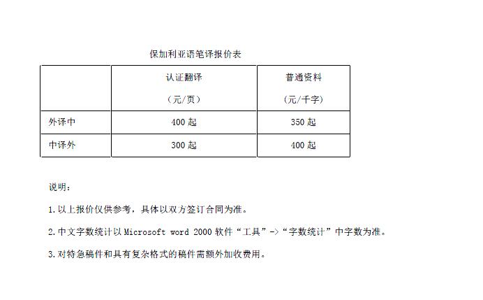 保加利亞語翻譯報(bào)價