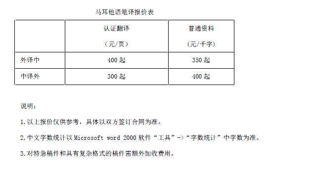 馬耳他語翻譯報價