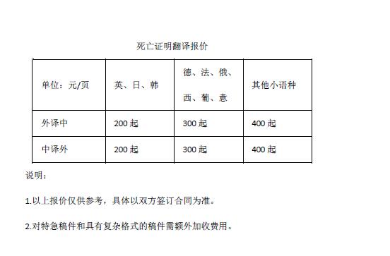 死亡證明翻譯報(bào)價(jià)