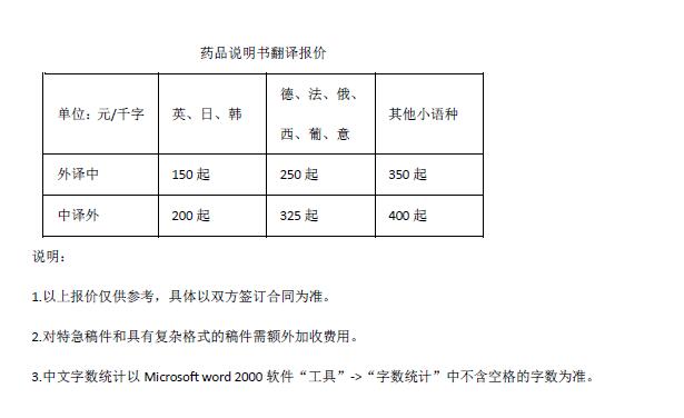 藥品說明書翻譯報(bào)價(jià)