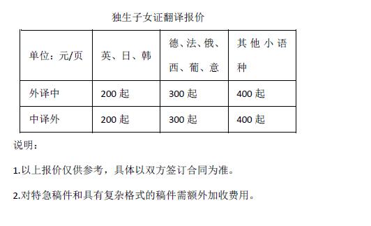 獨生子女證翻譯報價