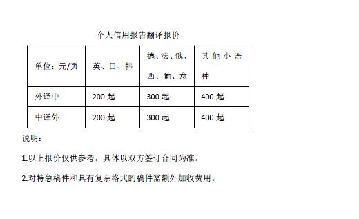 個(gè)人信用報(bào)告翻譯報(bào)價(jià)