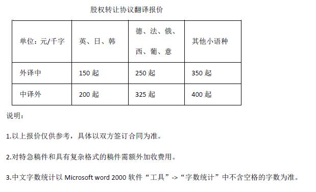 股權(quán)轉(zhuǎn)讓協(xié)議翻譯報價